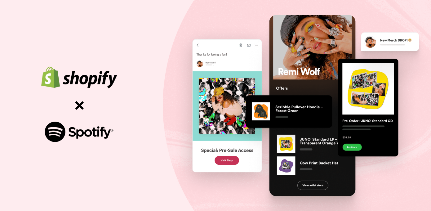 Shopify and Spotify Partnership news