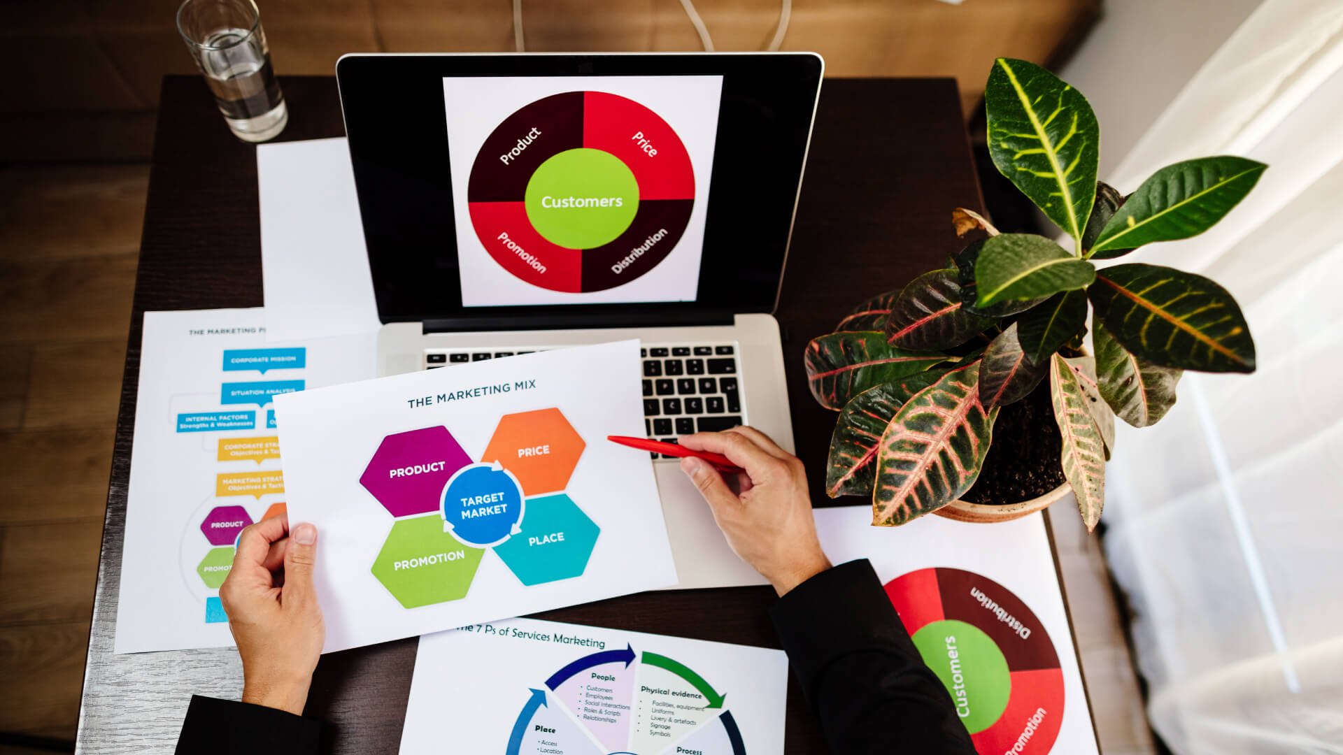Marketing Plan