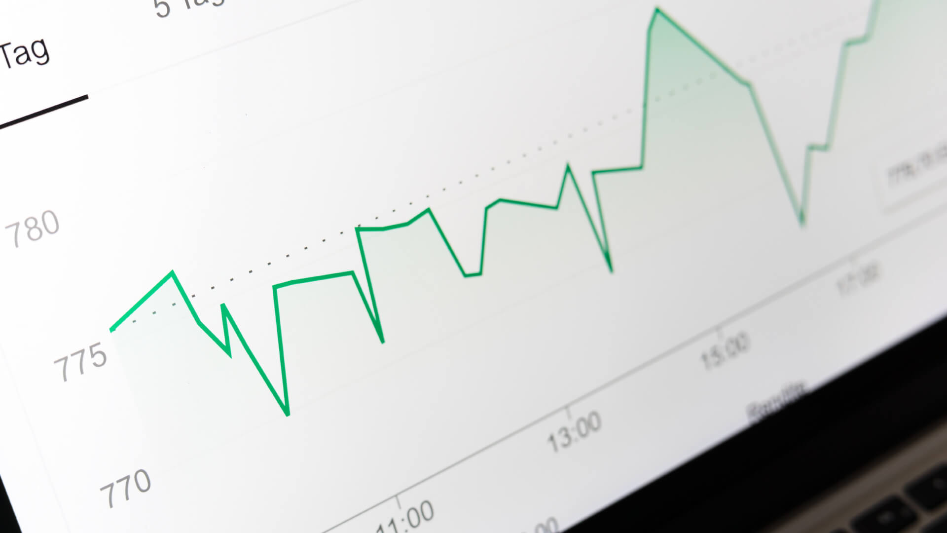 Business Growth
